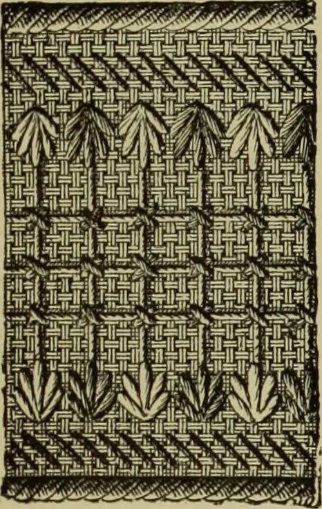 An illustration from The dictionary of needlework : an encyclopaedia of artistic, plain, and fancy needlework dealing fully with the details of all the stitches employed, the method of working, the materials used, the meaning of technical terms, and, where necessary, tracing the origin and history of the various works described, 1882, leaf 121