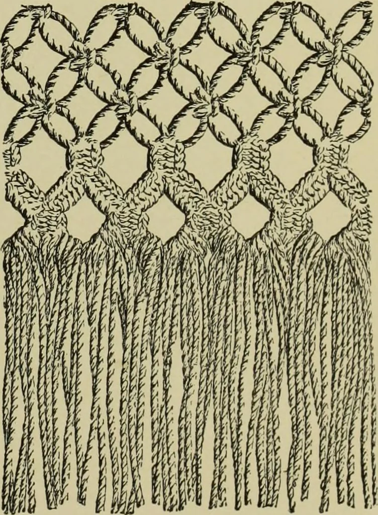 An illustration from The dictionary of needlework : an encyclopaedia of artistic, plain, and fancy needlework dealing fully with the details of all the stitches employed, the method of working, the materials used, the meaning of technical terms, and, where necessary, tracing the origin and history of the various works described, 1882, leaf 121
