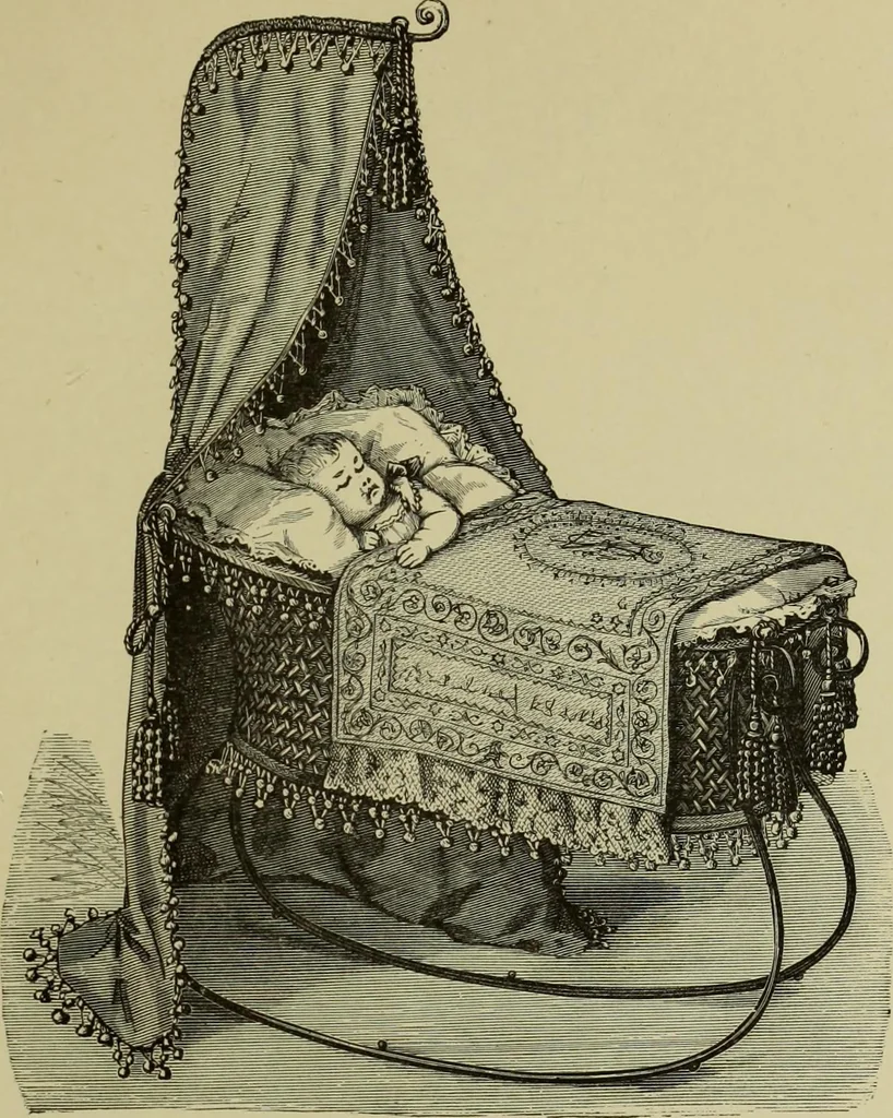 An illustration from The dictionary of needlework : an encyclopaedia of artistic, plain, and fancy needlework dealing fully with the details of all the stitches employed, the method of working, the materials used, the meaning of technical terms, and, where necessary, tracing the origin and history of the various works described, 1882, leaf 125