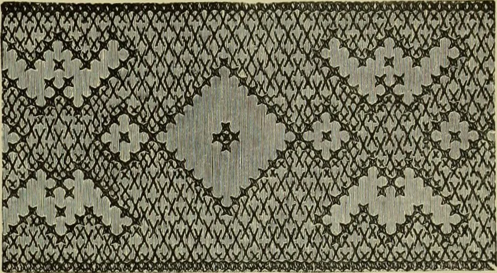 An illustration from The dictionary of needlework : an encyclopaedia of artistic, plain, and fancy needlework dealing fully with the details of all the stitches employed, the method of working, the materials used, the meaning of technical terms, and, where necessary, tracing the origin and history of the various works described, 1882, leaf 127