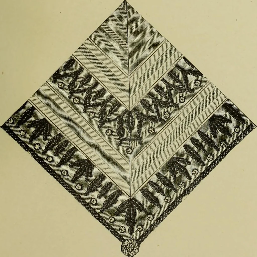 An illustration from The dictionary of needlework : an encyclopaedia of artistic, plain, and fancy needlework dealing fully with the details of all the stitches employed, the method of working, the materials used, the meaning of technical terms, and, where necessary, tracing the origin and history of the various works described, 1882, leaf 127
