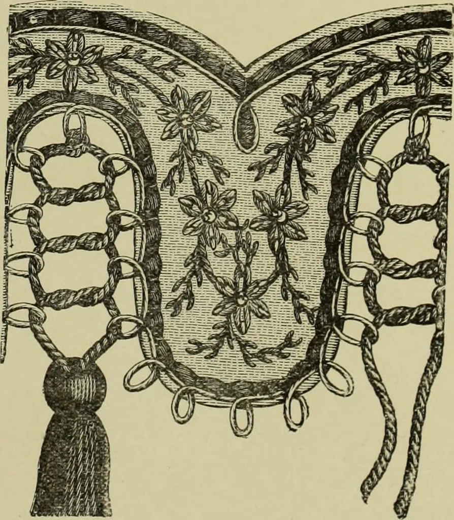 An illustration from The dictionary of needlework : an encyclopaedia of artistic, plain, and fancy needlework dealing fully with the details of all the stitches employed, the method of working, the materials used, the meaning of technical terms, and, where necessary, tracing the origin and history of the various works described, 1882, leaf 129