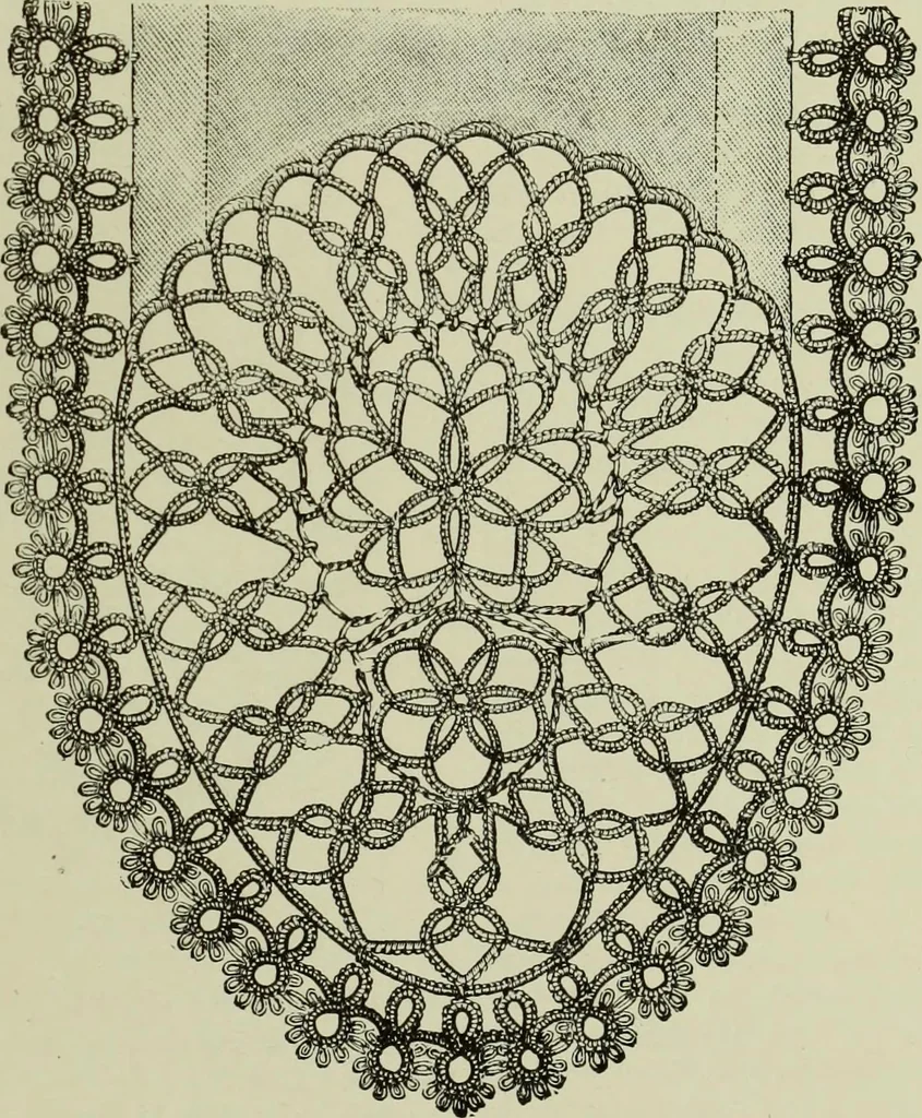 An illustration from The dictionary of needlework : an encyclopaedia of artistic, plain, and fancy needlework dealing fully with the details of all the stitches employed, the method of working, the materials used, the meaning of technical terms, and, where necessary, tracing the origin and history of the various works described, 1882, leaf 13