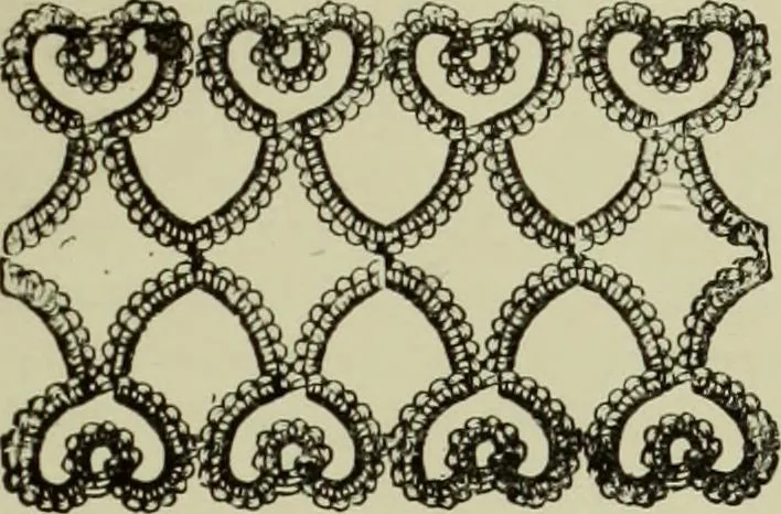 An illustration from The dictionary of needlework : an encyclopaedia of artistic, plain, and fancy needlework dealing fully with the details of all the stitches employed, the method of working, the materials used, the meaning of technical terms, and, where necessary, tracing the origin and history of the various works described, 1882, leaf 13