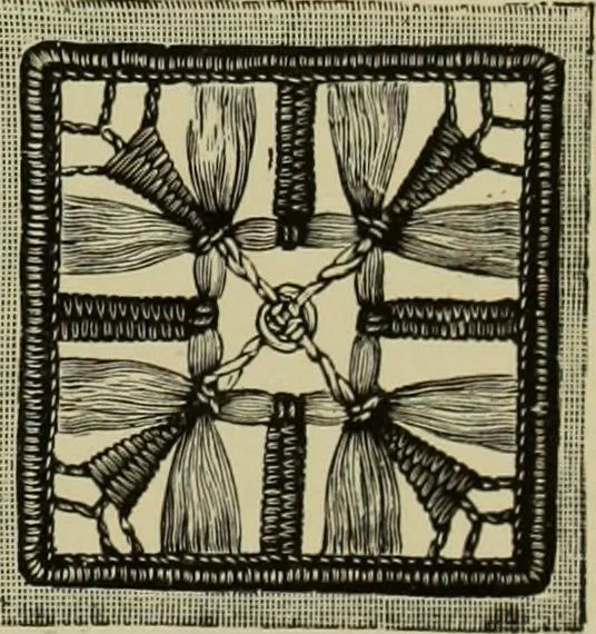 An illustration from The dictionary of needlework : an encyclopaedia of artistic, plain, and fancy needlework dealing fully with the details of all the stitches employed, the method of working, the materials used, the meaning of technical terms, and, where necessary, tracing the origin and history of the various works described, 1882, leaf 131