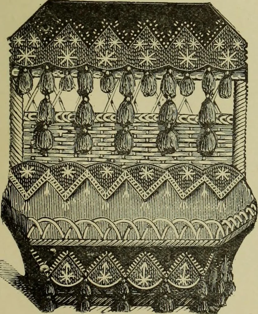 An illustration from The dictionary of needlework : an encyclopaedia of artistic, plain, and fancy needlework dealing fully with the details of all the stitches employed, the method of working, the materials used, the meaning of technical terms, and, where necessary, tracing the origin and history of the various works described, 1882, leaf 133