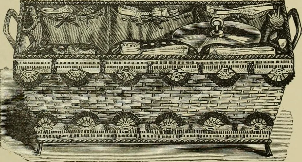 An illustration from The dictionary of needlework : an encyclopaedia of artistic, plain, and fancy needlework dealing fully with the details of all the stitches employed, the method of working, the materials used, the meaning of technical terms, and, where necessary, tracing the origin and history of the various works described, 1882, leaf 133
