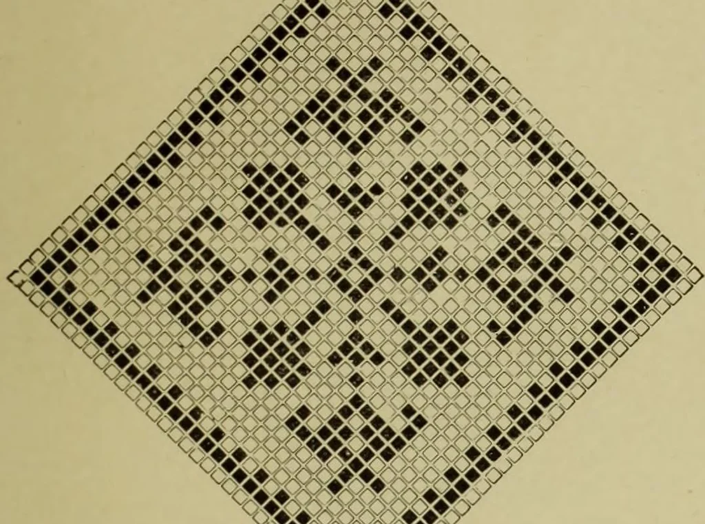 An illustration from The dictionary of needlework : an encyclopaedia of artistic, plain, and fancy needlework dealing fully with the details of all the stitches employed, the method of working, the materials used, the meaning of technical terms, and, where necessary, tracing the origin and history of the various works described, 1882, leaf 135