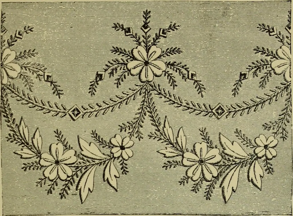 An illustration from The dictionary of needlework : an encyclopaedia of artistic, plain, and fancy needlework dealing fully with the details of all the stitches employed, the method of working, the materials used, the meaning of technical terms, and, where necessary, tracing the origin and history of the various works described, 1882, leaf 137
