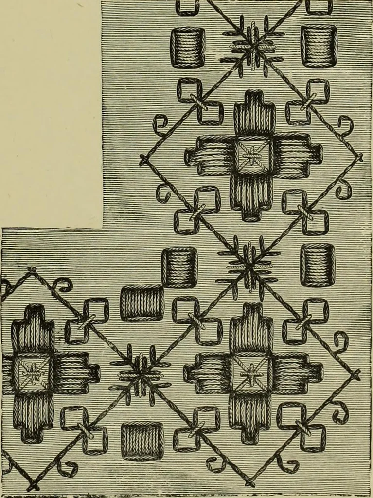 An illustration from The dictionary of needlework : an encyclopaedia of artistic, plain, and fancy needlework dealing fully with the details of all the stitches employed, the method of working, the materials used, the meaning of technical terms, and, where necessary, tracing the origin and history of the various works described, 1882, leaf 137