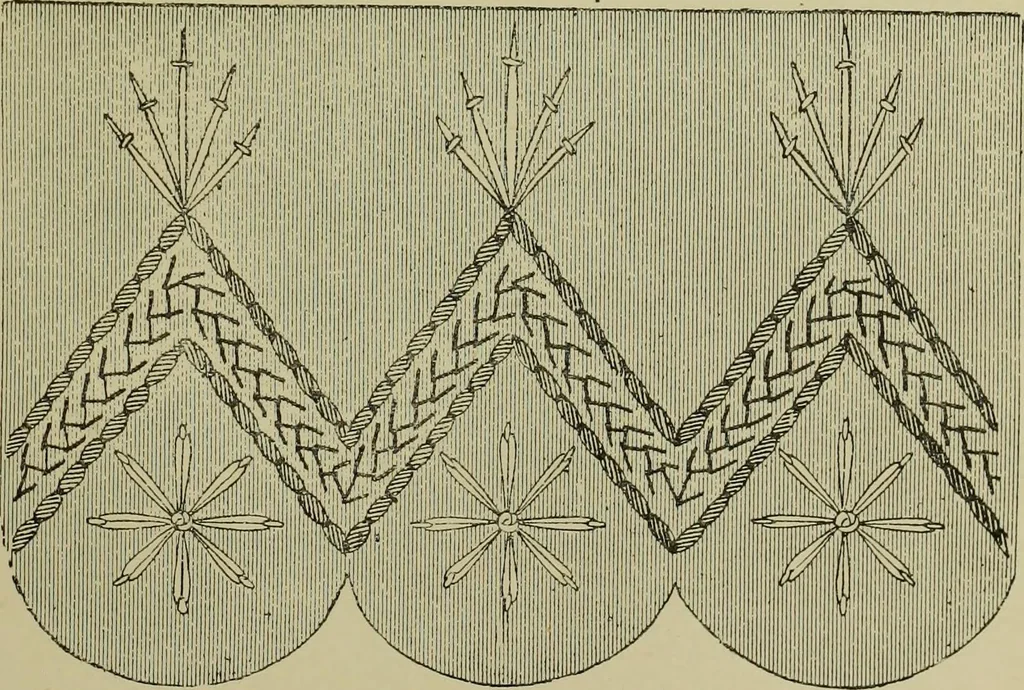 An illustration from The dictionary of needlework : an encyclopaedia of artistic, plain, and fancy needlework dealing fully with the details of all the stitches employed, the method of working, the materials used, the meaning of technical terms, and, where necessary, tracing the origin and history of the various works described, 1882, leaf 139