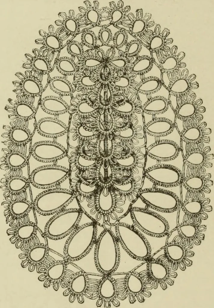 An illustration from The dictionary of needlework : an encyclopaedia of artistic, plain, and fancy needlework dealing fully with the details of all the stitches employed, the method of working, the materials used, the meaning of technical terms, and, where necessary, tracing the origin and history of the various works described, 1882, leaf 14