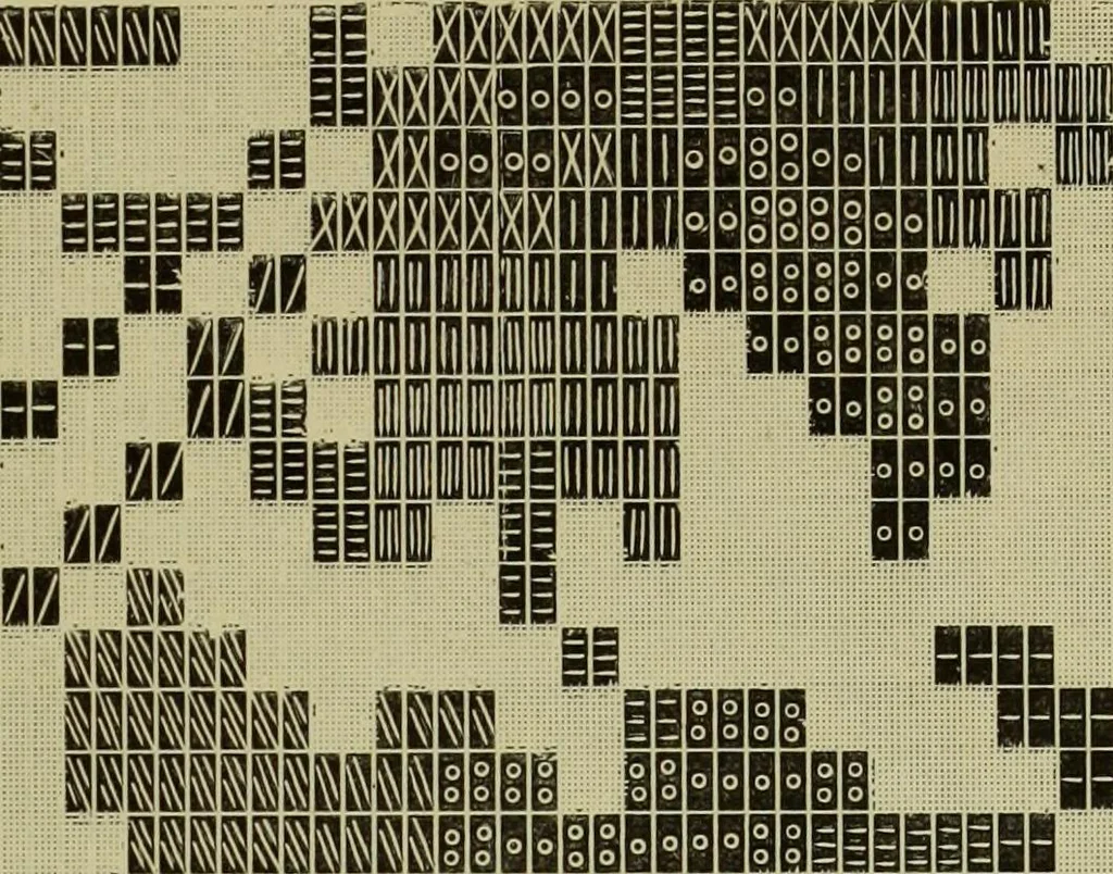 An illustration from The dictionary of needlework : an encyclopaedia of artistic, plain, and fancy needlework dealing fully with the details of all the stitches employed, the method of working, the materials used, the meaning of technical terms, and, where necessary, tracing the origin and history of the various works described, 1882, leaf 141