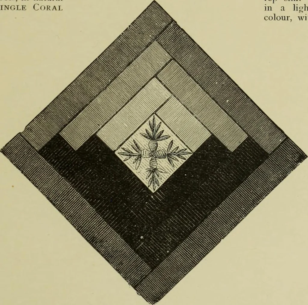 An illustration from The dictionary of needlework : an encyclopaedia of artistic, plain, and fancy needlework dealing fully with the details of all the stitches employed, the method of working, the materials used, the meaning of technical terms, and, where necessary, tracing the origin and history of the various works described, 1882, leaf 149