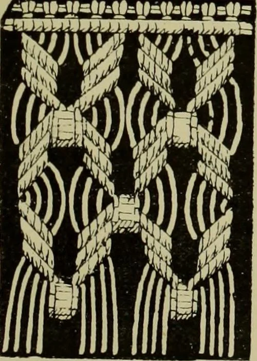 An illustration from The dictionary of needlework : an encyclopaedia of artistic, plain, and fancy needlework dealing fully with the details of all the stitches employed, the method of working, the materials used, the meaning of technical terms, and, where necessary, tracing the origin and history of the various works described, 1882, leaf 149
