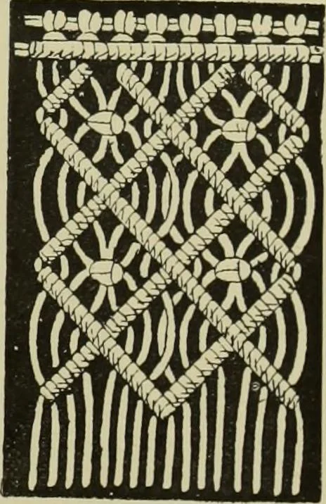 An illustration from The dictionary of needlework : an encyclopaedia of artistic, plain, and fancy needlework dealing fully with the details of all the stitches employed, the method of working, the materials used, the meaning of technical terms, and, where necessary, tracing the origin and history of the various works described, 1882, leaf 149