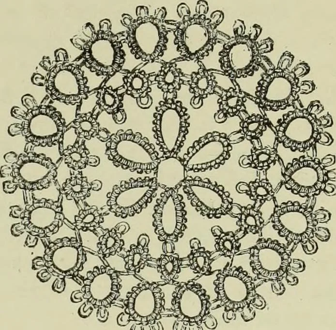 An illustration from The dictionary of needlework : an encyclopaedia of artistic, plain, and fancy needlework dealing fully with the details of all the stitches employed, the method of working, the materials used, the meaning of technical terms, and, where necessary, tracing the origin and history of the various works described, 1882, leaf 15