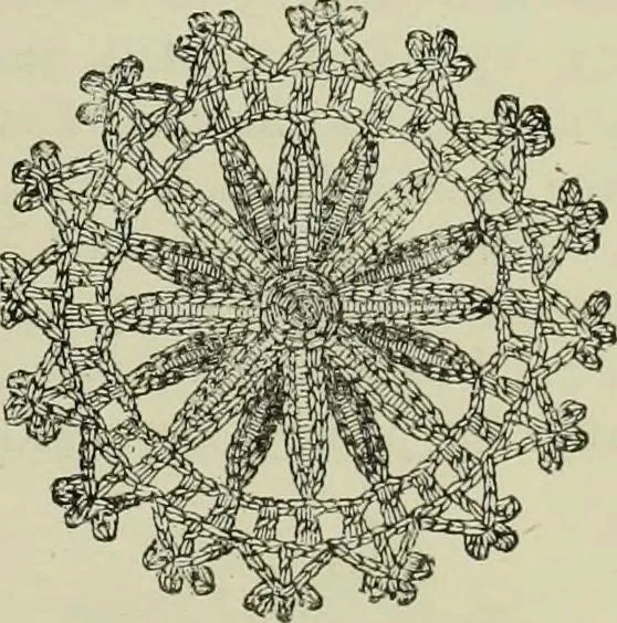 An illustration from The dictionary of needlework : an encyclopaedia of artistic, plain, and fancy needlework dealing fully with the details of all the stitches employed, the method of working, the materials used, the meaning of technical terms, and, where necessary, tracing the origin and history of the various works described, 1882, leaf 15