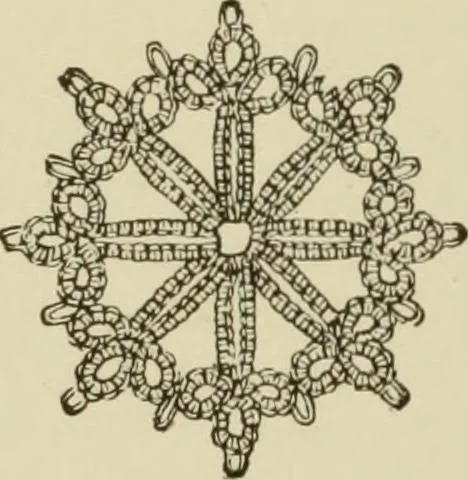 An illustration from The dictionary of needlework : an encyclopaedia of artistic, plain, and fancy needlework dealing fully with the details of all the stitches employed, the method of working, the materials used, the meaning of technical terms, and, where necessary, tracing the origin and history of the various works described, 1882, leaf 16