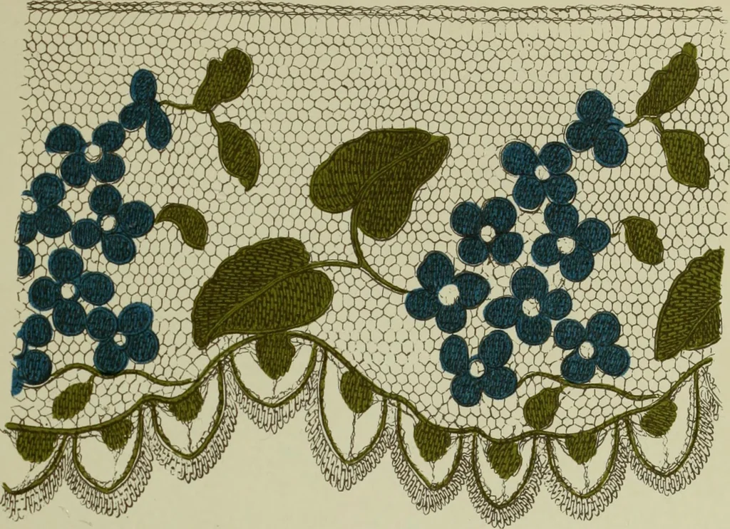 An illustration from The dictionary of needlework : an encyclopaedia of artistic, plain, and fancy needlework dealing fully with the details of all the stitches employed, the method of working, the materials used, the meaning of technical terms, and, where necessary, tracing the origin and history of the various works described, 1882, leaf 17
