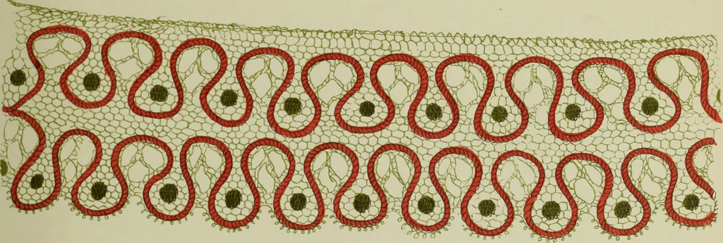 An illustration from The dictionary of needlework : an encyclopaedia of artistic, plain, and fancy needlework dealing fully with the details of all the stitches employed, the method of working, the materials used, the meaning of technical terms, and, where necessary, tracing the origin and history of the various works described, 1882, leaf 17
