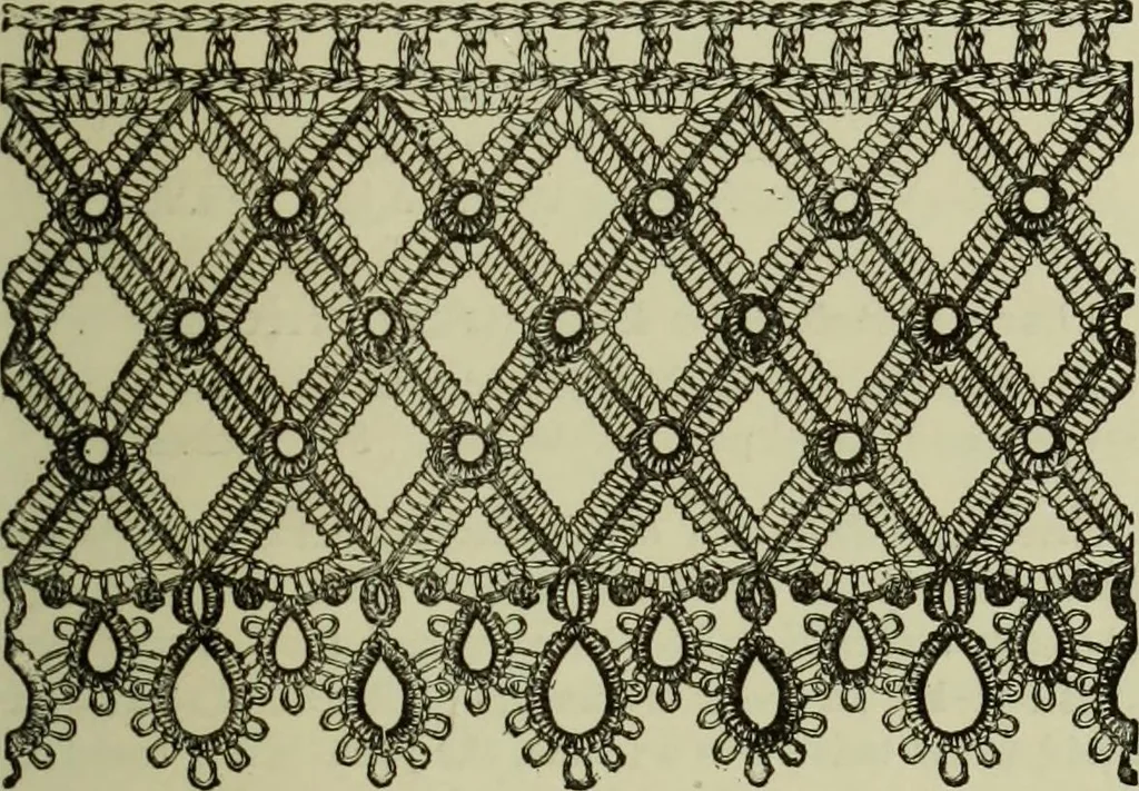 An illustration from The dictionary of needlework : an encyclopaedia of artistic, plain, and fancy needlework dealing fully with the details of all the stitches employed, the method of working, the materials used, the meaning of technical terms, and, where necessary, tracing the origin and history of the various works described, 1882, leaf 19