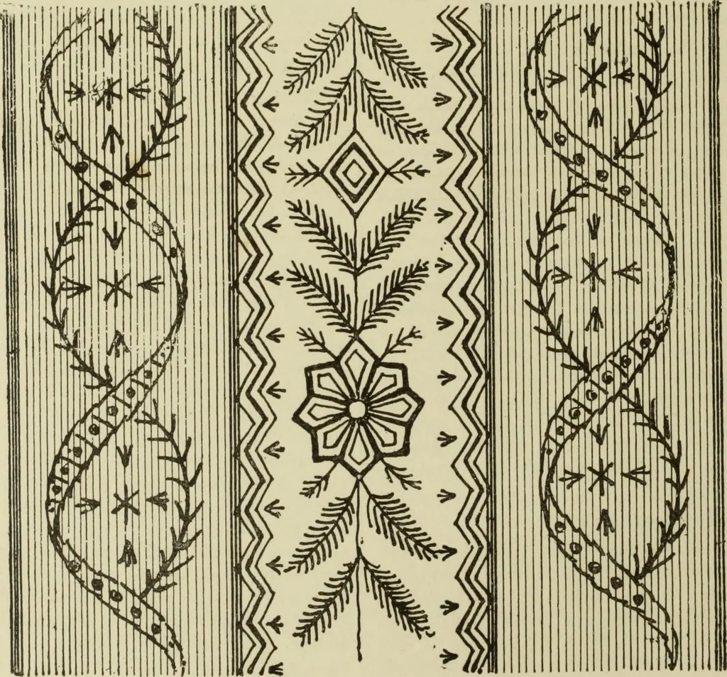 An illustration from The dictionary of needlework : an encyclopaedia of artistic, plain, and fancy needlework dealing fully with the details of all the stitches employed, the method of working, the materials used, the meaning of technical terms, and, where necessary, tracing the origin and history of the various works described, 1882, leaf 22