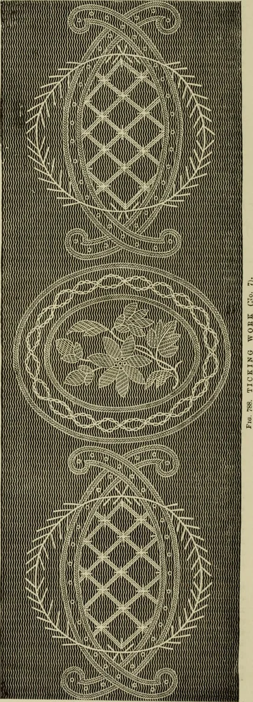 An illustration from The dictionary of needlework : an encyclopaedia of artistic, plain, and fancy needlework dealing fully with the details of all the stitches employed, the method of working, the materials used, the meaning of technical terms, and, where necessary, tracing the origin and history of the various works described, 1882, leaf 24