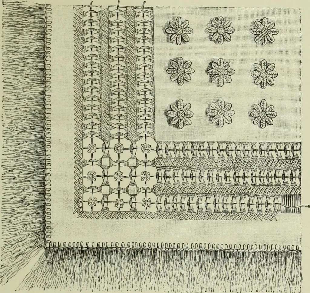 An illustration from The dictionary of needlework : an encyclopaedia of artistic, plain, and fancy needlework dealing fully with the details of all the stitches employed, the method of working, the materials used, the meaning of technical terms, and, where necessary, tracing the origin and history of the various works described, 1882, leaf 29