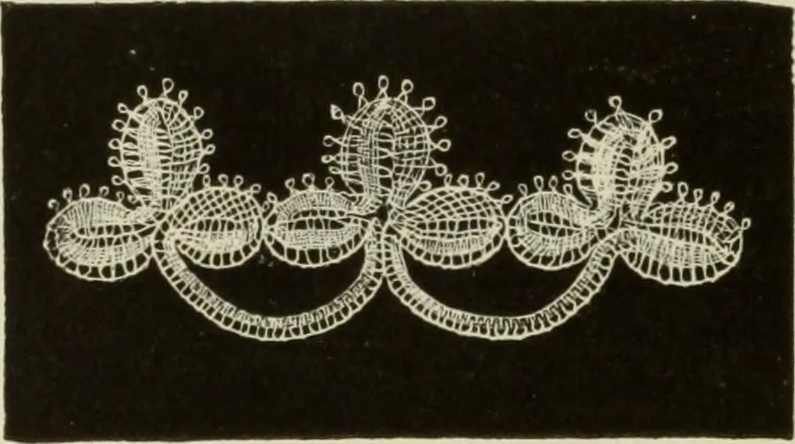 An illustration from The dictionary of needlework : an encyclopaedia of artistic, plain, and fancy needlework dealing fully with the details of all the stitches employed, the method of working, the materials used, the meaning of technical terms, and, where necessary, tracing the origin and history of the various works described, 1882, leaf 32