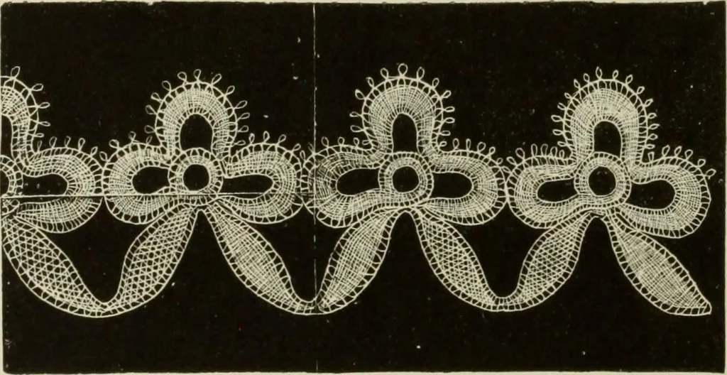 An illustration from The dictionary of needlework : an encyclopaedia of artistic, plain, and fancy needlework dealing fully with the details of all the stitches employed, the method of working, the materials used, the meaning of technical terms, and, where necessary, tracing the origin and history of the various works described, 1882, leaf 32