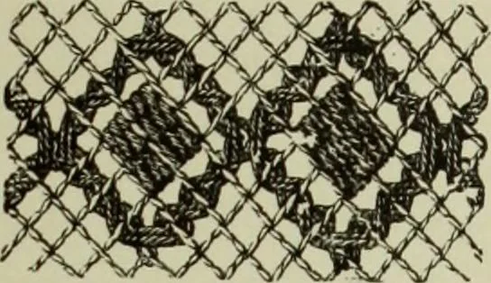 An illustration from The dictionary of needlework : an encyclopaedia of artistic, plain, and fancy needlework dealing fully with the details of all the stitches employed, the method of working, the materials used, the meaning of technical terms, and, where necessary, tracing the origin and history of the various works described, 1882, leaf 35