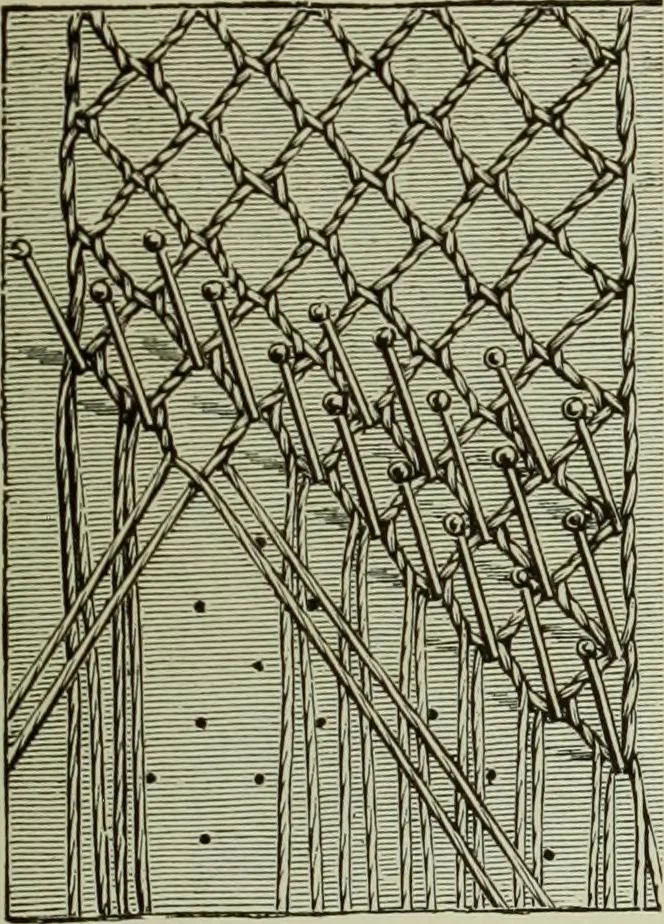 An illustration from The dictionary of needlework : an encyclopaedia of artistic, plain, and fancy needlework dealing fully with the details of all the stitches employed, the method of working, the materials used, the meaning of technical terms, and, where necessary, tracing the origin and history of the various works described, 1882, leaf 43