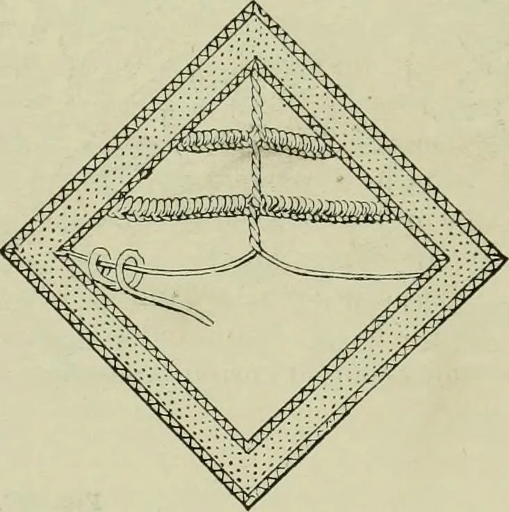 An illustration from The dictionary of needlework : an encyclopaedia of artistic, plain, and fancy needlework dealing fully with the details of all the stitches employed, the method of working, the materials used, the meaning of technical terms, and, where necessary, tracing the origin and history of the various works described, 1882, leaf 45