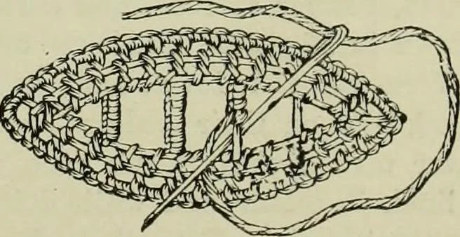 An illustration from The dictionary of needlework : an encyclopaedia of artistic, plain, and fancy needlework dealing fully with the details of all the stitches employed, the method of working, the materials used, the meaning of technical terms, and, where necessary, tracing the origin and history of the various works described, 1882, leaf 45