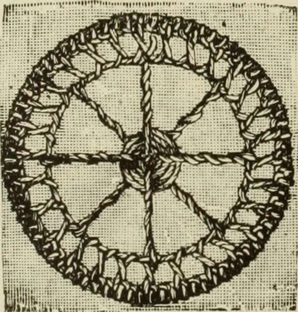An illustration from The dictionary of needlework : an encyclopaedia of artistic, plain, and fancy needlework dealing fully with the details of all the stitches employed, the method of working, the materials used, the meaning of technical terms, and, where necessary, tracing the origin and history of the various works described, 1882, leaf 52