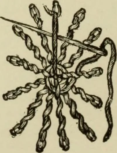 An illustration from The dictionary of needlework : an encyclopaedia of artistic, plain, and fancy needlework dealing fully with the details of all the stitches employed, the method of working, the materials used, the meaning of technical terms, and, where necessary, tracing the origin and history of the various works described, 1882, leaf 52