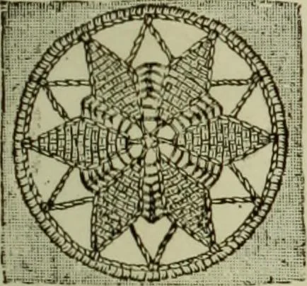 An illustration from The dictionary of needlework : an encyclopaedia of artistic, plain, and fancy needlework dealing fully with the details of all the stitches employed, the method of working, the materials used, the meaning of technical terms, and, where necessary, tracing the origin and history of the various works described, 1882, leaf 53