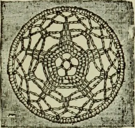 An illustration from The dictionary of needlework : an encyclopaedia of artistic, plain, and fancy needlework dealing fully with the details of all the stitches employed, the method of working, the materials used, the meaning of technical terms, and, where necessary, tracing the origin and history of the various works described, 1882, leaf 53