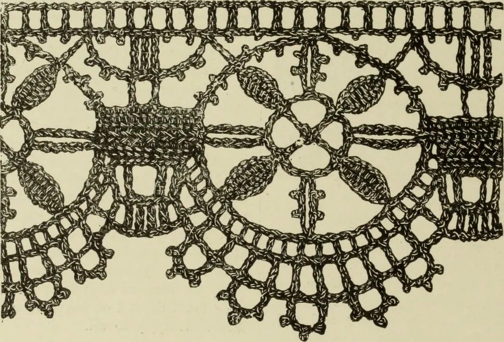 An illustration from The dictionary of needlework : an encyclopaedia of artistic, plain, and fancy needlework dealing fully with the details of all the stitches employed, the method of working, the materials used, the meaning of technical terms, and, where necessary, tracing the origin and history of the various works described, 1882, leaf 60