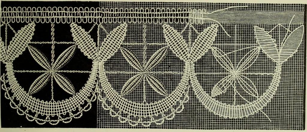 An illustration from The dictionary of needlework : an encyclopaedia of artistic, plain, and fancy needlework dealing fully with the details of all the stitches employed, the method of working, the materials used, the meaning of technical terms, and, where necessary, tracing the origin and history of the various works described, 1882, leaf 61