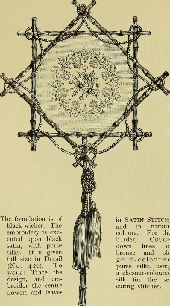 An illustration from The dictionary of needlework : an encyclopaedia of artistic, plain, and fancy needlework dealing fully with the details of all the stitches employed, the method of working, the materials used, the meaning of technical terms, and, where necessary, tracing the origin and history of the various works described, 1882, leaf 75