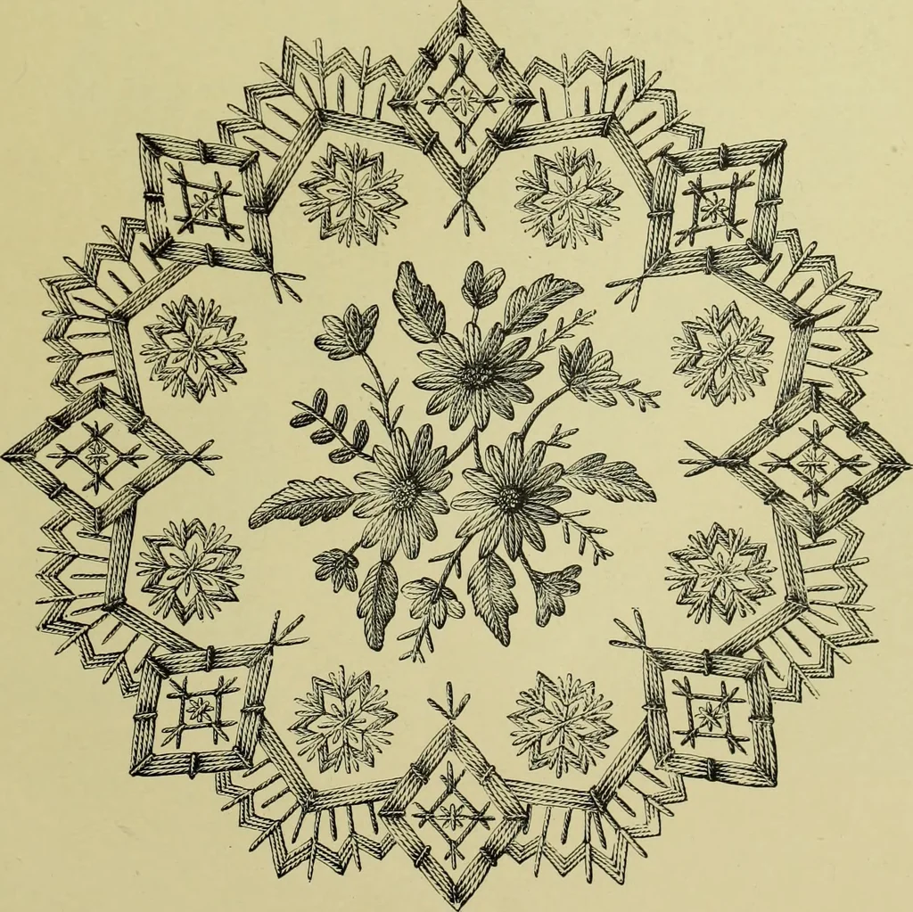 An illustration from The dictionary of needlework : an encyclopaedia of artistic, plain, and fancy needlework dealing fully with the details of all the stitches employed, the method of working, the materials used, the meaning of technical terms, and, where necessary, tracing the origin and history of the various works described, 1882, leaf 75
