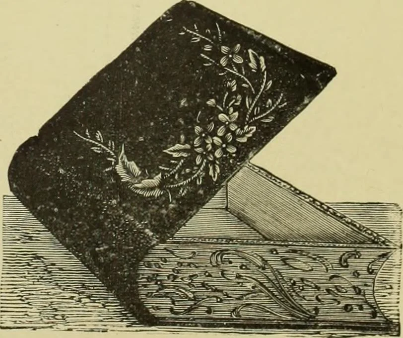An illustration from The dictionary of needlework : an encyclopaedia of artistic, plain, and fancy needlework dealing fully with the details of all the stitches employed, the method of working, the materials used, the meaning of technical terms, and, where necessary, tracing the origin and history of the various works described, 1882, leaf 77