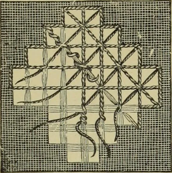An illustration from The dictionary of needlework : an encyclopaedia of artistic, plain, and fancy needlework dealing fully with the details of all the stitches employed, the method of working, the materials used, the meaning of technical terms, and, where necessary, tracing the origin and history of the various works described, 1882, leaf 79