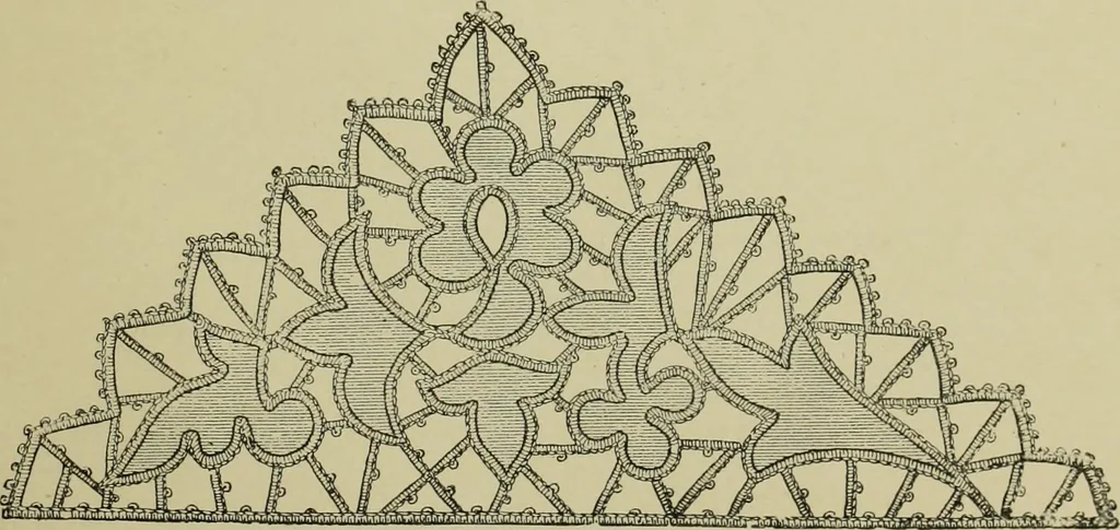 An illustration from The dictionary of needlework : an encyclopaedia of artistic, plain, and fancy needlework dealing fully with the details of all the stitches employed, the method of working, the materials used, the meaning of technical terms, and, where necessary, tracing the origin and history of the various works described, 1882, leaf 79