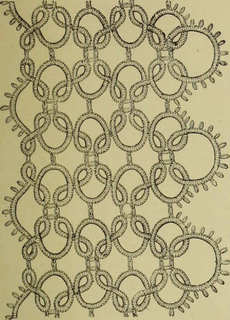 An illustration from The dictionary of needlework : an encyclopaedia of artistic, plain, and fancy needlework dealing fully with the details of all the stitches employed, the method of working, the materials used, the meaning of technical terms, and, where necessary, tracing the origin and history of the various works described, 1882, leaf 83