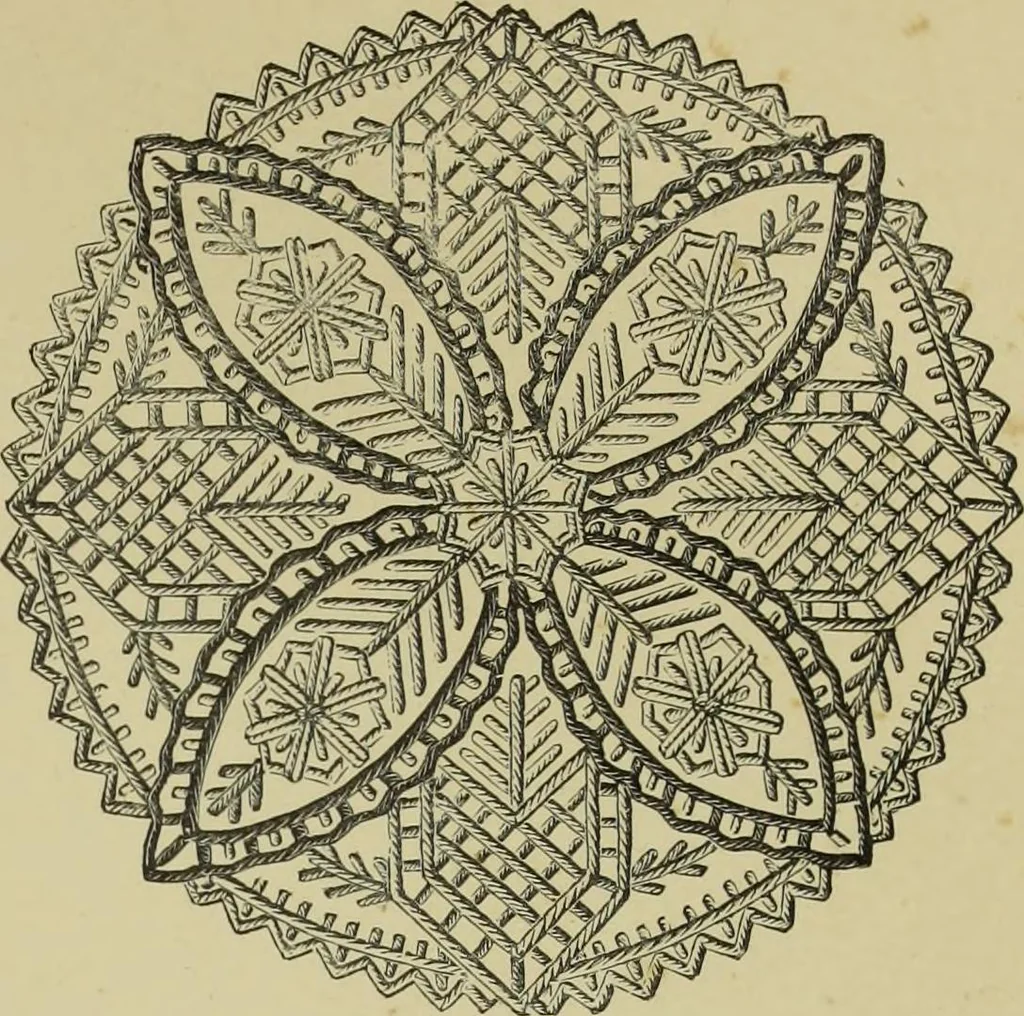 An illustration from The dictionary of needlework : an encyclopaedia of artistic, plain, and fancy needlework dealing fully with the details of all the stitches employed, the method of working, the materials used, the meaning of technical terms, and, where necessary, tracing the origin and history of the various works described, 1882, leaf 85