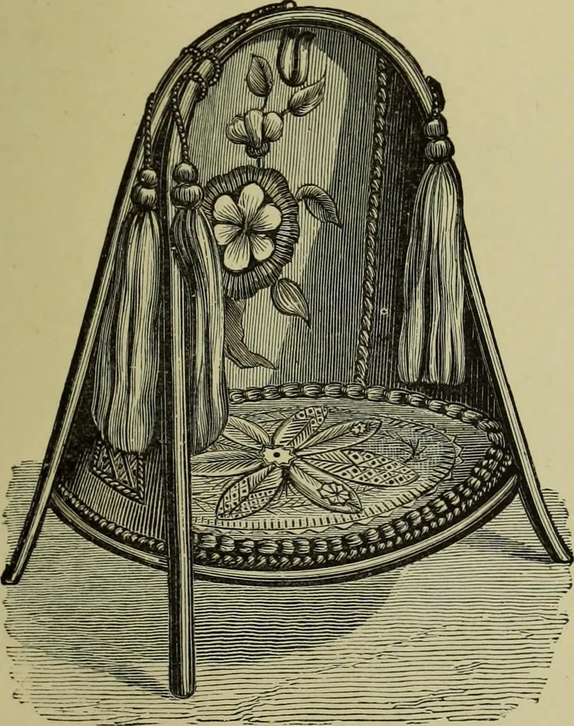 An illustration from The dictionary of needlework : an encyclopaedia of artistic, plain, and fancy needlework dealing fully with the details of all the stitches employed, the method of working, the materials used, the meaning of technical terms, and, where necessary, tracing the origin and history of the various works described, 1882, leaf 87
