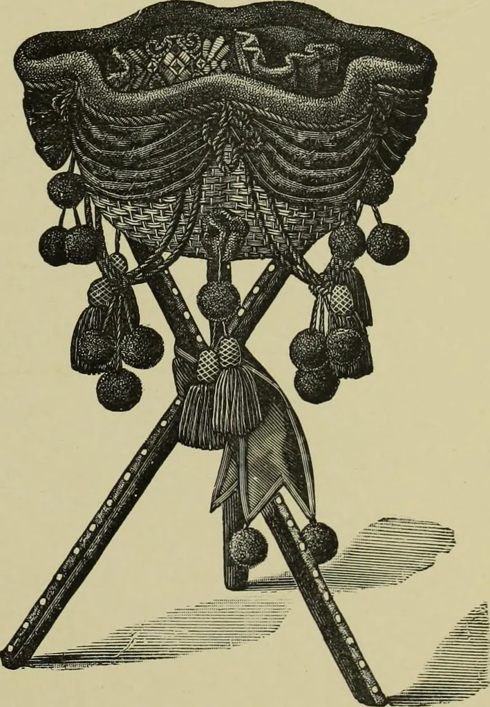 An illustration from The dictionary of needlework : an encyclopaedia of artistic, plain, and fancy needlework dealing fully with the details of all the stitches employed, the method of working, the materials used, the meaning of technical terms, and, where necessary, tracing the origin and history of the various works described, 1882, leaf 87